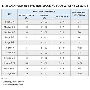Women's IMMERSE Breathable Waders - Stocking Foot - Bassdash
