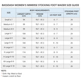 Women's IMMERSE Breathable Waders - Stocking Foot - Bassdash