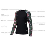 Women’s UPF 50+ Camo Long Sleeve Fishing Shirts - Bassdash