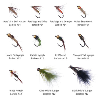 The Essential 33-Piece Trout Collection - Bassdash