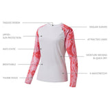 Women’s UPF 50+ Camo Long Sleeve Fishing Shirts - Bassdash