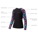 Women’s UPF 50+ Camo Long Sleeve Fishing Shirts - Bassdash