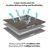 Men's IMMERSE Breathable Waders - Stocking Foot - Bassdash