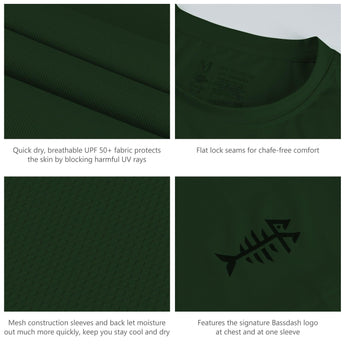 mens upf short sleeve shirts