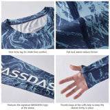 Mens long sleeve sun protection camo shirt - Bassdash