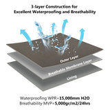 Men’s Breathable Chest Waders FW08 - Bassdash