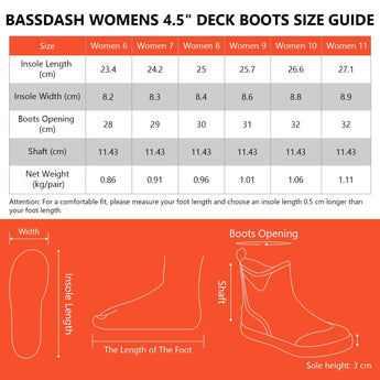 Women’s 4.5” Waterproof Deck Boots - Bassdash