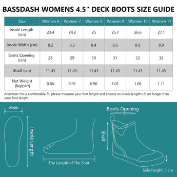 Women’s 4.5” Waterproof Deck Boots - Bassdash