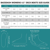 Women’s 4.5” Waterproof Deck Boots - Bassdash