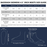 Women’s 4.5” Waterproof Deck Boots - Bassdash