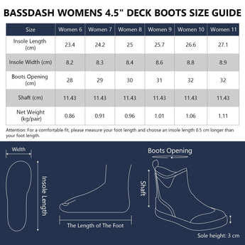Women’s 4.5” Waterproof Deck Boots - Bassdash