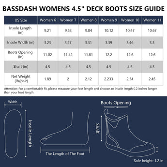 Women’s 4.5” Waterproof Deck Boots - Bassdash