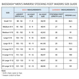 IMMERSE Men’s Tan/Dun Chest Breathable Waders Stocking Foot - Bassdash