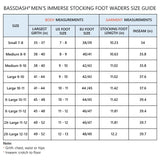 IMMERSE Men’s Tan/Dun Chest Breathable Waders Stocking Foot - Bassdash