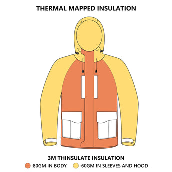Illustration of a jacket with thermal insulation