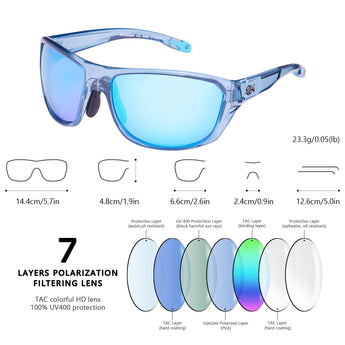 Unisex V03 Polarized Fishing Sunglasses UV400 - Bassdash