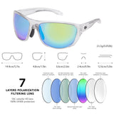 Unisex V03 Polarized Fishing Sunglasses UV400 - Bassdash
