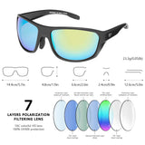 Unisex V03 Polarized Fishing Sunglasses UV400 - Bassdash