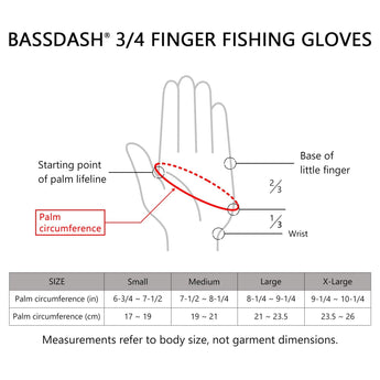 3/4 Finger UPF 50+ Sun Gloves Fishing Gloves - Bassdash