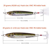 Gungnir Light Jigging Casting Lures with VMC Hooks - Bassdash