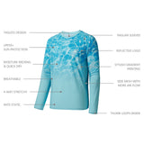 Ripple Water Gradient