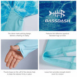 Ripple Water Gradient