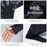 Dark Sport Camo Gradient