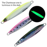 3-Pack STIX Casting Vertical Slow Jigging Lures with Mustad Hooks - Bassdash